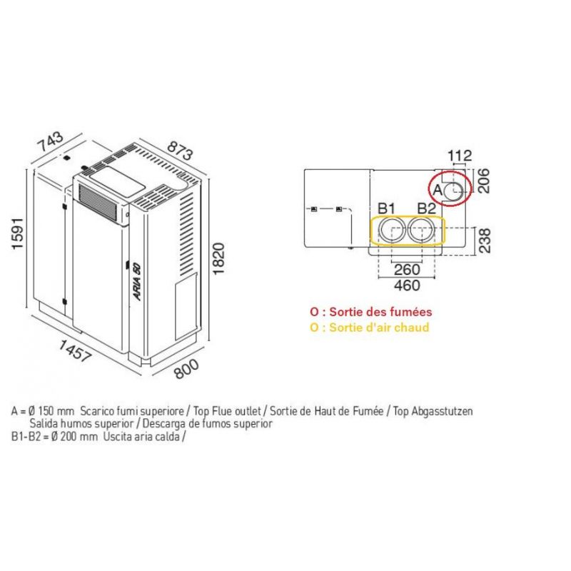 Chaudière à granulés à air pulsé EVACALOR Aria 50 kW — free download